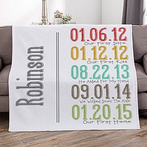 Milestone Dates Personalized 50x60 Sweatshirt Blanket