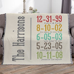 Milestone Dates Personalized 56x60 Woven Throw