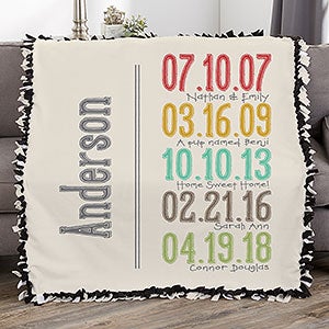 Milestone Dates Personalized 50x60 Tie Blanket