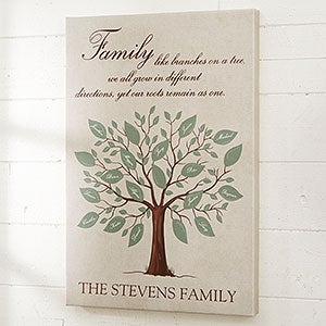 Personalized 24x36 Family Tree Canvas Print