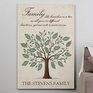 Personalized 28x42 Family Tree Canvas Print