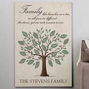 Personalized 32x48 Family Tree Canvas Print