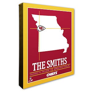 Kansas City Chiefs Personalized NFL Wall Art