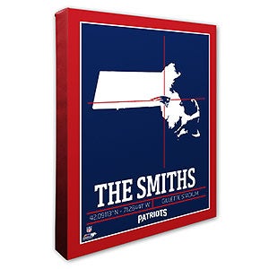 New England PatriotsPersonalized NFL Wall Art