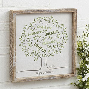 Family Tree Of Life 12x12 Wall Art