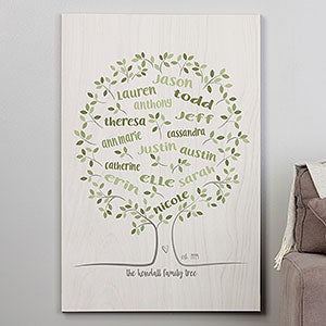 Family Tree Of Life 28x42 Personalized Canvas Print