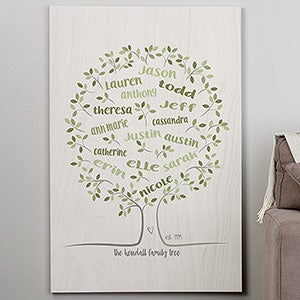 Family Tree Of Life 32x48 Personalized Canvas Print