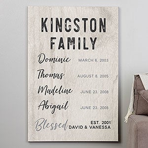 Family Special Dates Personalized Canvas Print - 28x42