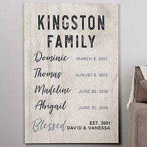 Family Special Dates Personalized Canvas Print - 32x48