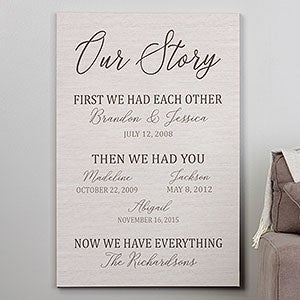 Our Family Story Personalized Canvas Print - 28x42