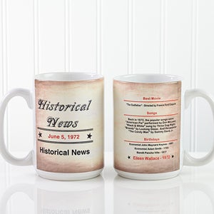 Personalized Large Coffee Mugs - The Day You Were Born