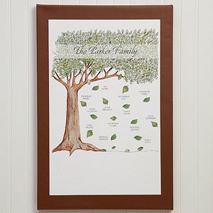 Family Tree Personalized Canvas Print- 12 x 18