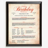 Personalized Birthday History Plaque - The Day You Were Born Style - 4063