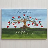 Personalized Family Tree Watercolor Canvas Art - 4545