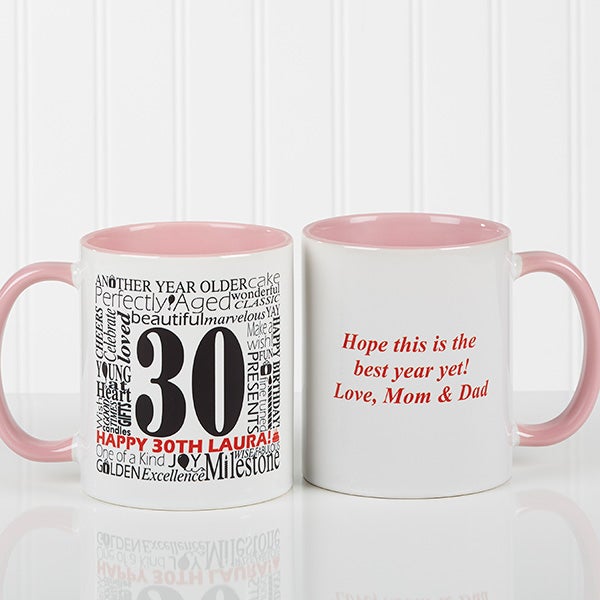 Personalized Birthday Coffee Mug - Another Year Has Gone By - 10835