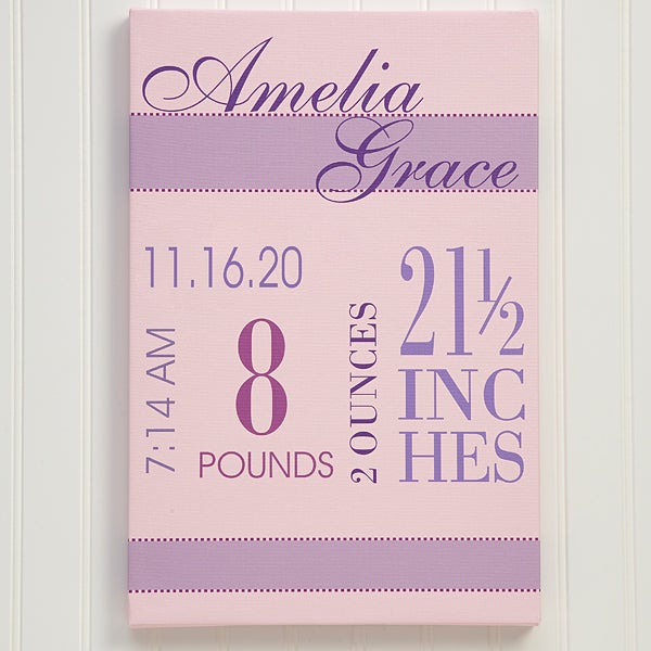 personalized baby canvas