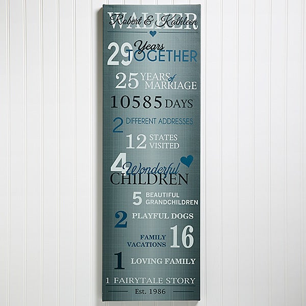 Personalized Anniversary Canvas Art Print - Our Years Together - 14824