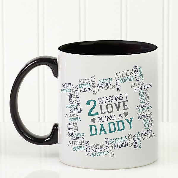 Coffee Mugs For Men