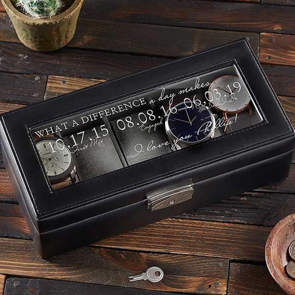 Special Dates 5 Slot Watch Box