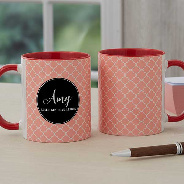 Name Meaning Custom Coffee Mugs - 18720
