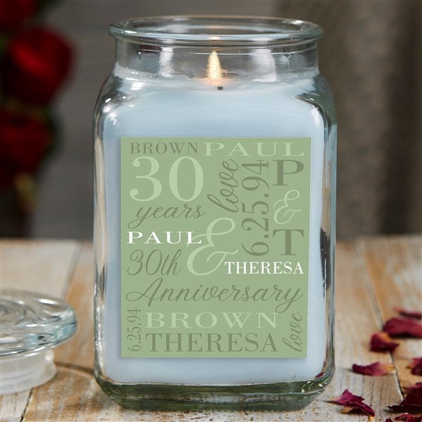 Eternal Love Personalized Anniversary Glass Candle Jar  - 47333