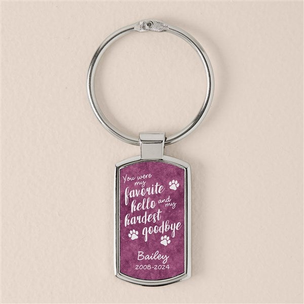 Paw Prints On My Heart Personalized Photo Charm Keychain - 51877